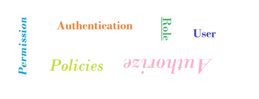 AWS Identity and Access Management: In a&nbsp;Nutshell